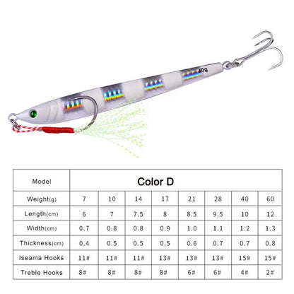 1Pieces Slow Long Metal Jig Fishing Lure 7-10-14-17-21-28-40g Cast Jigging Spoon Artificial Shore Fish Bait Sea Bass Fishing