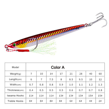 1Pieces Slow Long Metal Jig Fishing Lure 7-10-14-17-21-28-40g Cast Jigging Spoon Artificial Shore Fish Bait Sea Bass Fishing