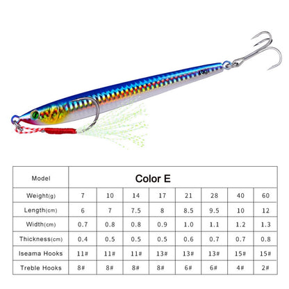 1Pieces Slow Long Metal Jig Fishing Lure 7-10-14-17-21-28-40g Cast Jigging Spoon Artificial Shore Fish Bait Sea Bass Fishing