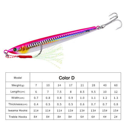 1Pieces Slow Long Metal Jig Fishing Lure 7-10-14-17-21-28-40g Cast Jigging Spoon Artificial Shore Fish Bait Sea Bass Fishing